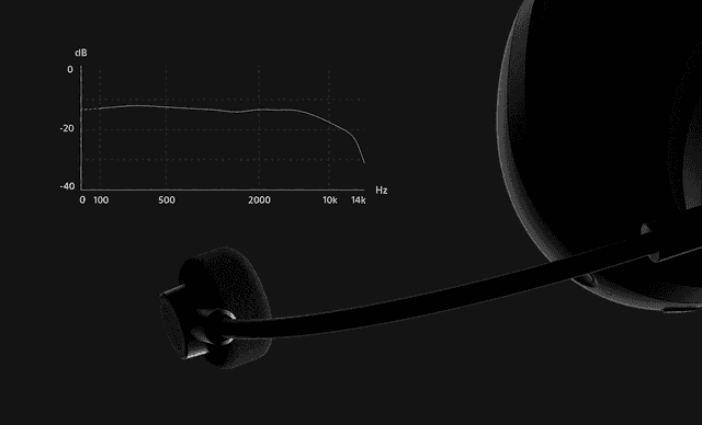 Enriched - Sony Inzone - Image 5