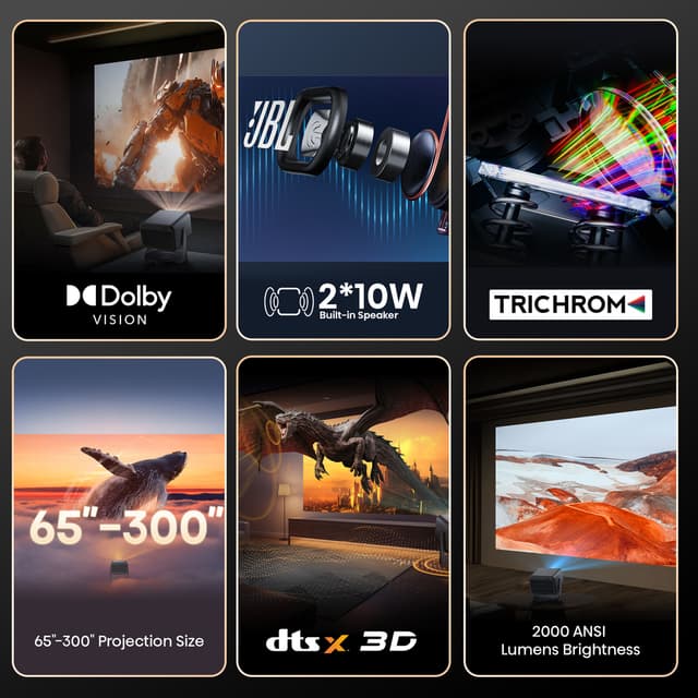 CE - Hisense - C2 - Top Features