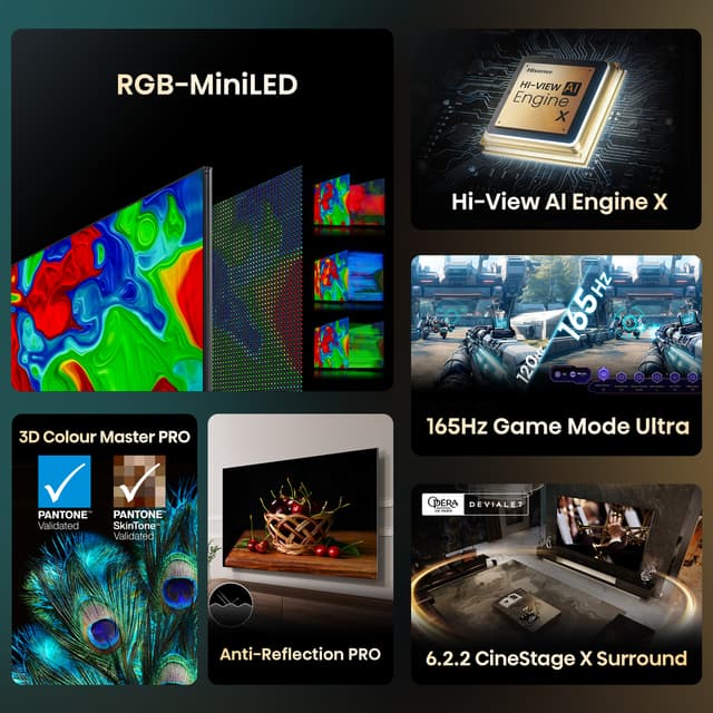 CE - Hisense - UXQ - Feature Gallery
