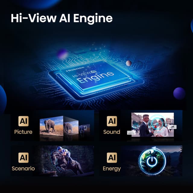 Hisense AI Engine tekoälyasiantuntija jokaisen kuvan taustalla