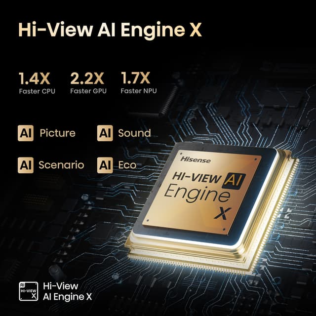 Hisense UXQ - AI Engine -tekoälyprosessori