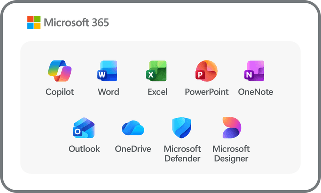 Microsoft 365 – Premium