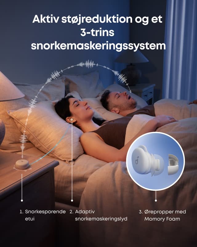 Aktiv støjreduktion og et 3-trins snorkemaskeringssystem