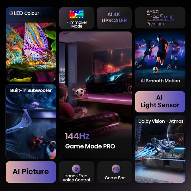 CE - Hisense - E7Q Pro - Feature Gallery