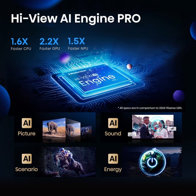 CE - Hisense - U8Q - AI Engine Pro