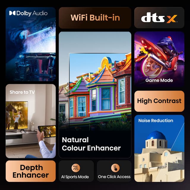 CE - Hisense - A4Q - Feature Gallery