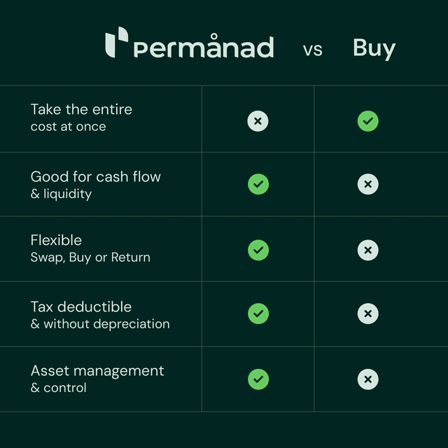 Permanad_Illustration