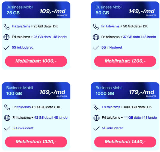 Telenor-erhverv-abonnementsoversigt