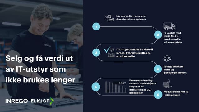 Inrego-process-B2B-no