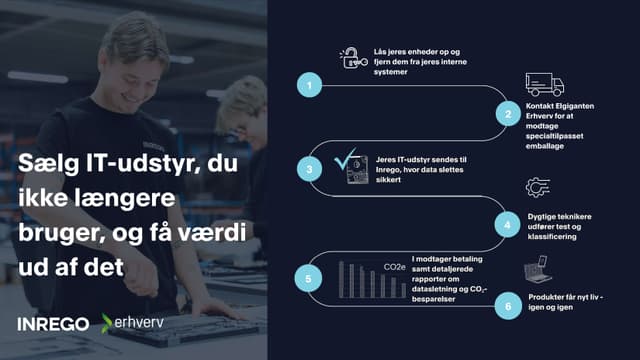 Sælg IT-udstyr, du ikke længere bruger, og få værdi ud af det