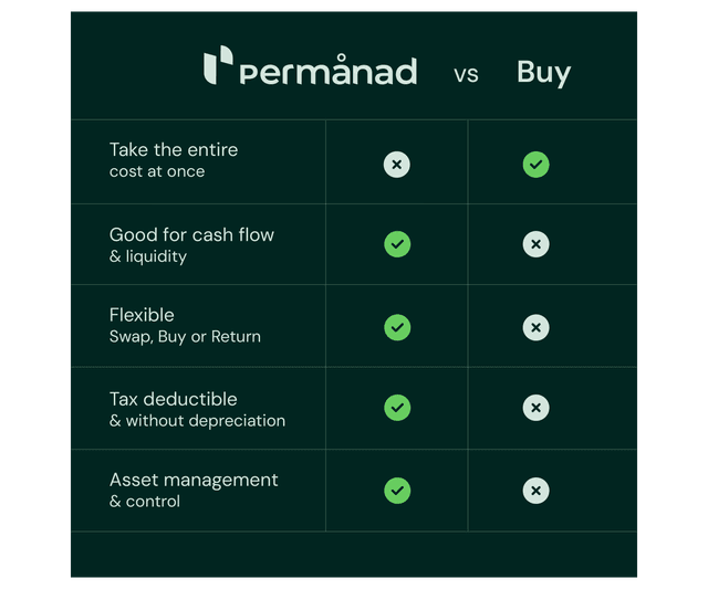 Permanad_Illustration