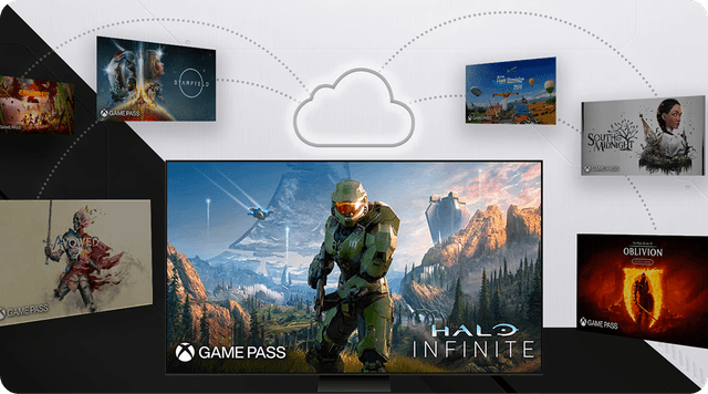 Samsung TV med cloud‑baserede gamingtjenester