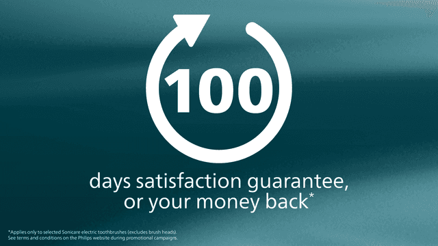 Philips Sonicare – oplev forskellen