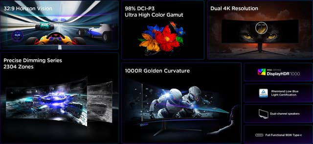 Grafisk informasjonsbanner med spesifikasjoner for TCL dual 4K QD mini LED PC-skjerm 