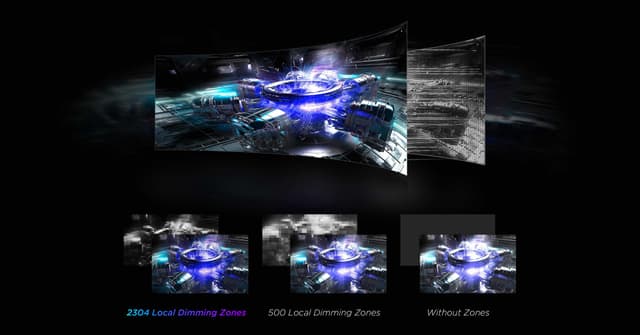 Precise Dimming -sarjan mini-LED-näyttö TCL All-domain Halo Control -tekniikalla