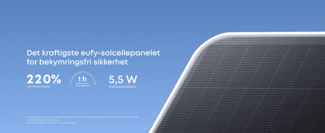 Nærbilde av et solcellepanel foran blå himmel ved siden av grafikk som fremhever effektstyrken