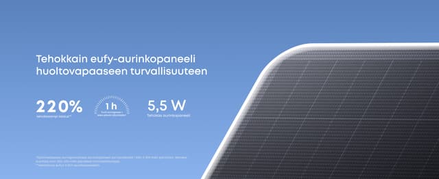 Lähikuva aurinkopaneelista sinistä taivasta vasten ja vieressä tehontuottoa havainnollistavia grafiikoita