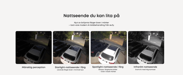 Fyra övervakningsbilder under nattetid som visar eufys AI bildhantering