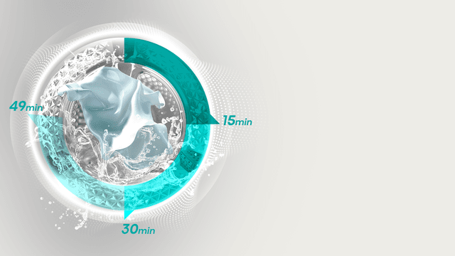 Illustrasjon av vaskeprogrammer på 15, 30 og 49 minutter.