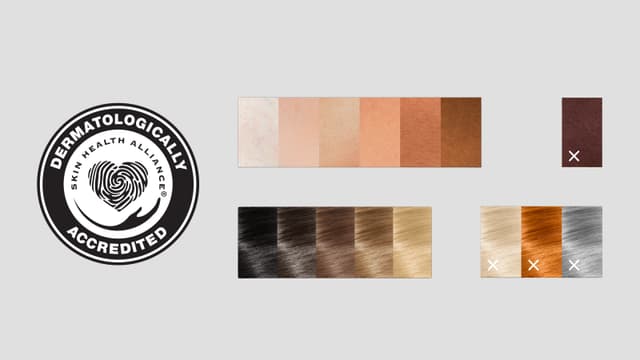 Ikon viser, at Braun IPL Silk·expert Pro 5 er blevet dermatologisk godkendt