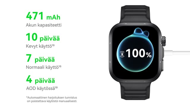 Huawei Watch Fit 5 -sarjan akunkesto