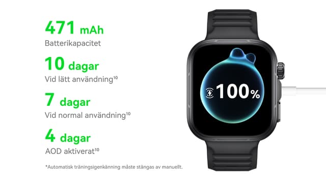 Huawei Watch Fit 5 Seriens batteritid
