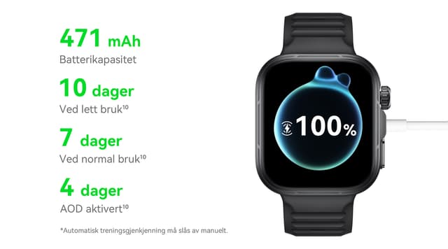 Illustrasjon av batterilevetiden til Huawei Watch Fit 5-serien.