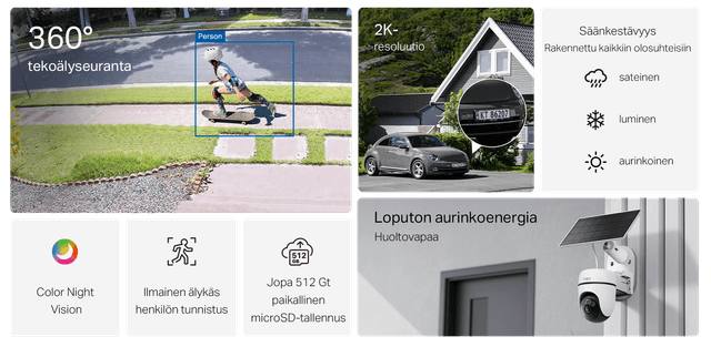 Tapo C610 KIT -turvakameran avainominaisuudet