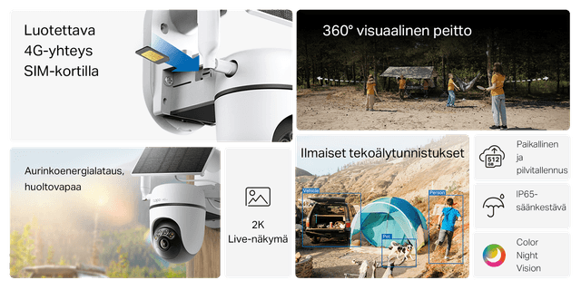 Tapo C615G KIT -turvakamerapakkauksen avainominaisuudet