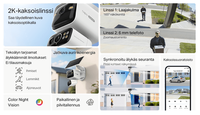 Tapo C645D KIT -turvakamerajärjestelmän avainominaisuudet