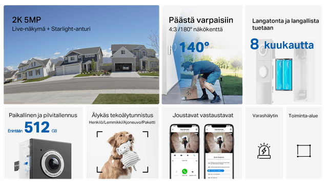 Tapo D235 -turvakameran avainominaisuudet