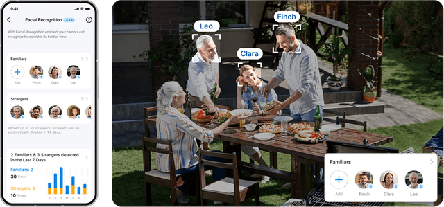 Tapo C560WS sikkerhedskamera genkender familiens ansigter, mens de sidder omkring et havebord