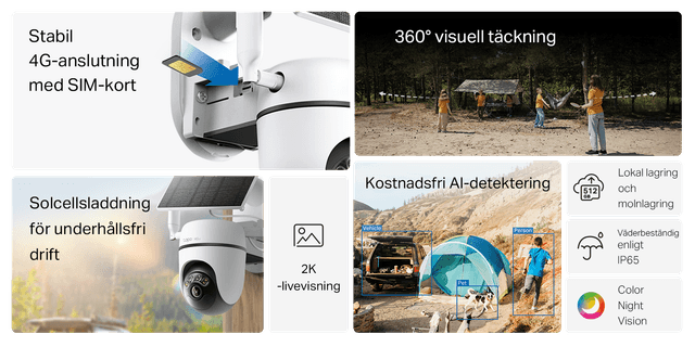 Tapo C615G KIT banner highlighting key features.