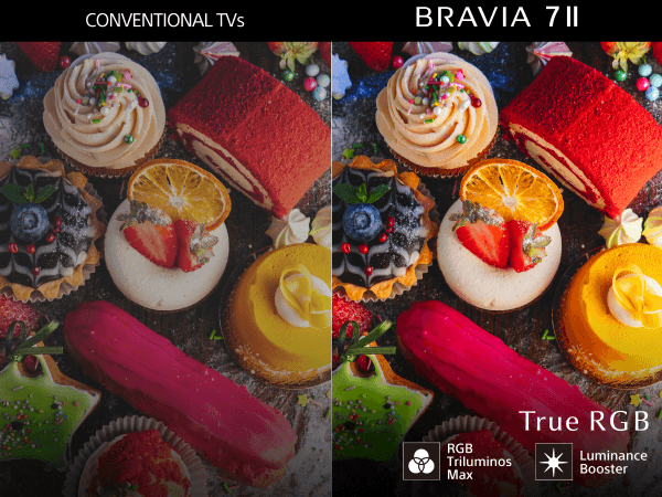 Bravia 7II vs conventional TVs