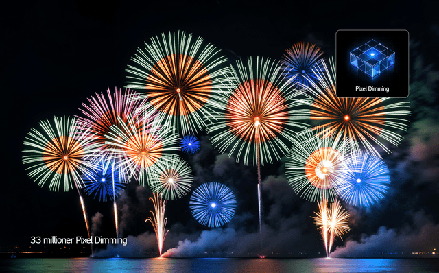 3-fyrverkeri-pixel-dimming-teknologi-ny