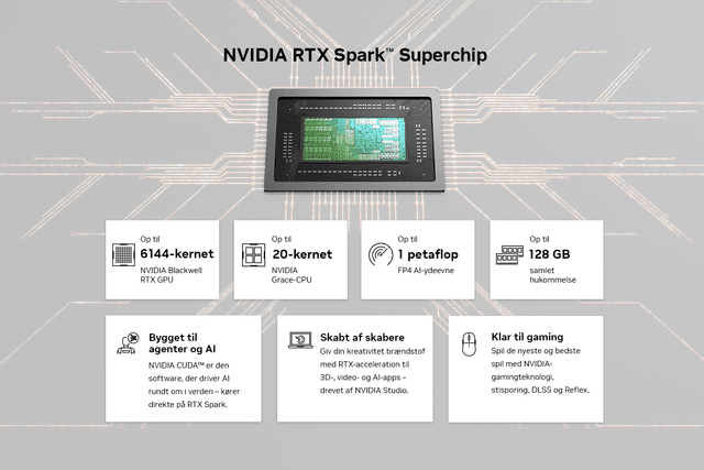 NVIDIA RTX Spark™ Superchip