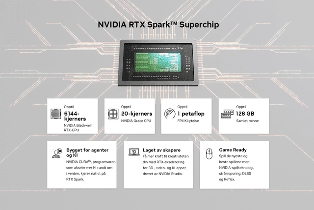 NVIDIA RTX Spark™ Superchip