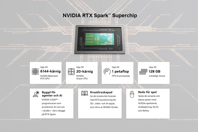 NVIDIA RTX Spark™ Superchip