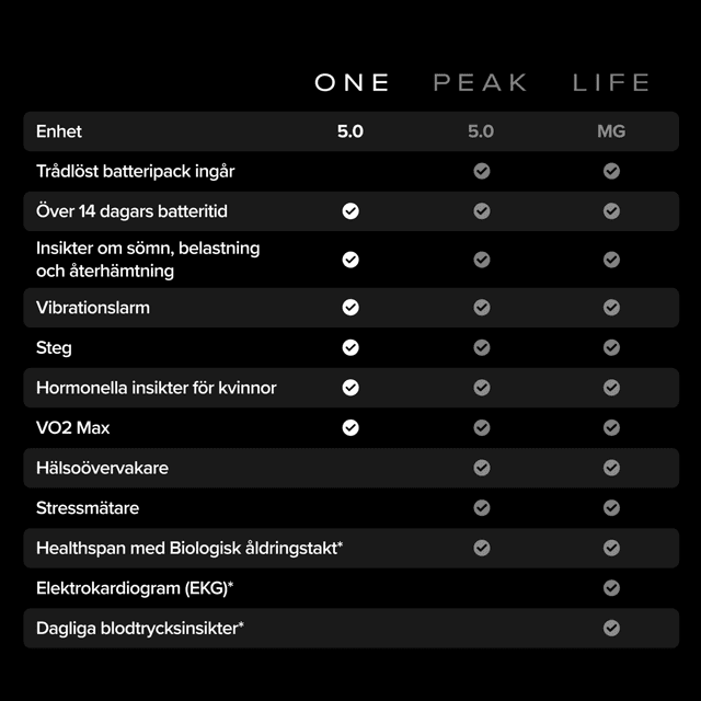 Comparison Chart_SE