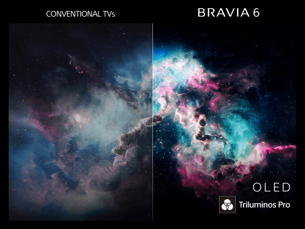 Vertailukuvassa Sony BRAVIA 6 OLED TV erinomaisella värikylläisyydellä ja tavallinen TV