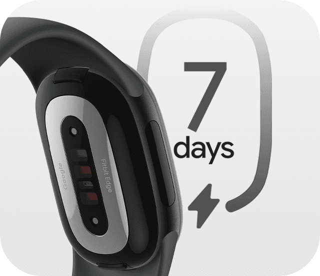 Bagsiden af et sort Fitbit Edge ved siden af et ikon for syv dages batteri