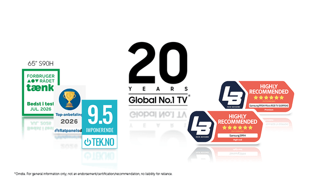 Samsung – 20 years global nr. 1 TV