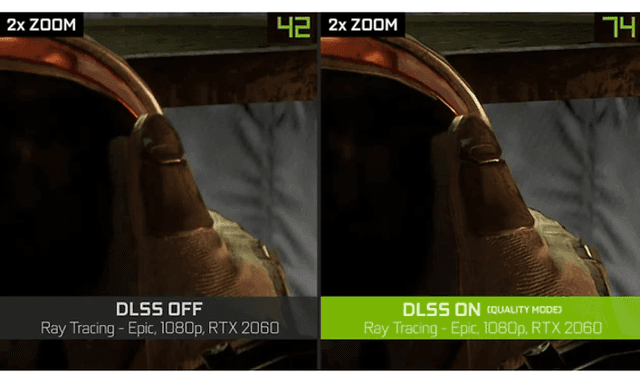DLSS-teknologi