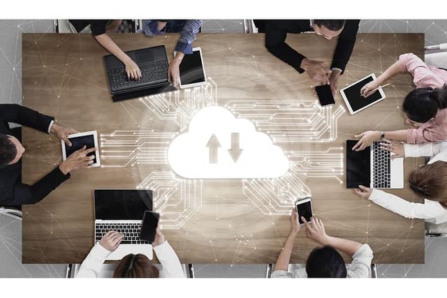 Syv personer omkring et bord arbejder sammen via cloud-lagring