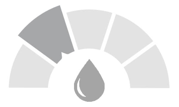 Illustration af vandresistens: level 2