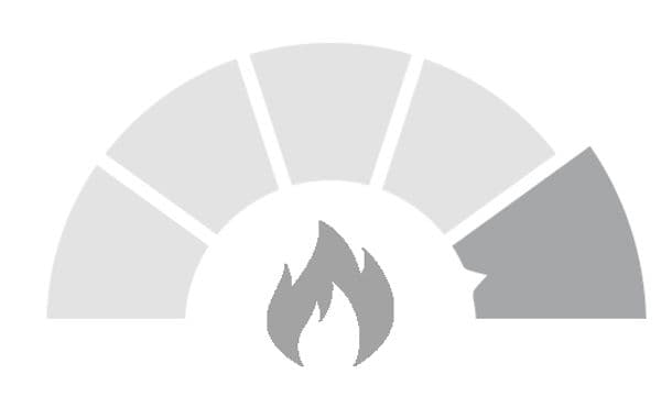 Illustration av värmetålighet nivå 5, med en eldflamma i mitten och en halvcirkel med tårtbitar runt.