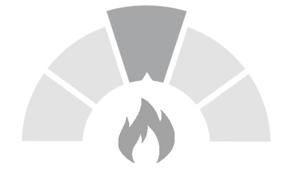 Illustration av värmetålighet nivå 3, med en eldflamma i mitten och en halvcirkel med tårtbitar runt.