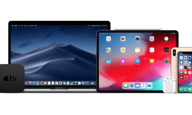 Computing - Apple - Apple product family