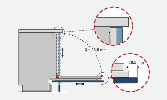 Dishwasher-Posterimage for Variohinge video