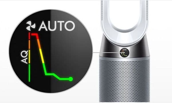 Dyson Pure Hot & Cool-ventilator og illustration af luftkvalitetsskala